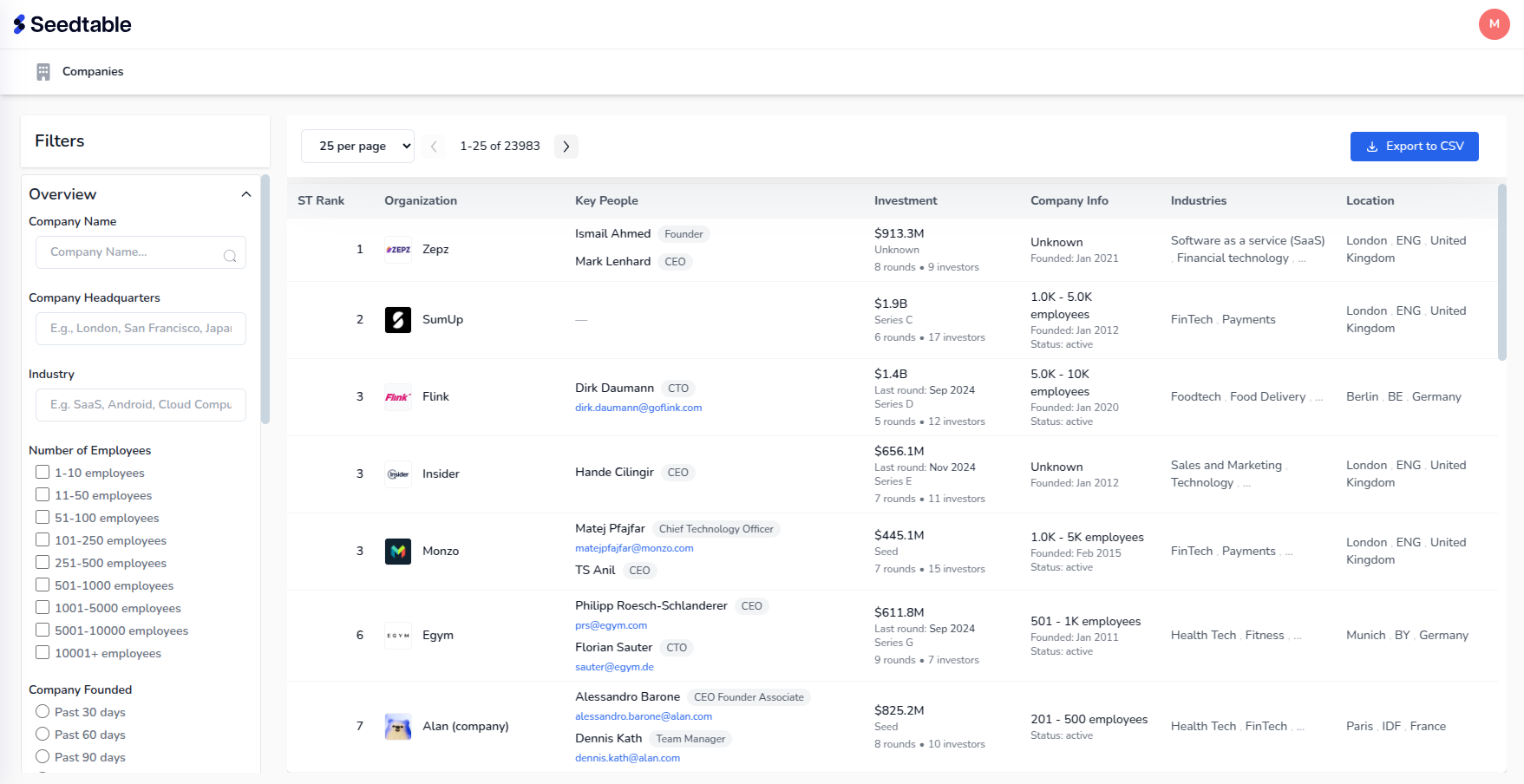 Screenshot of Seedtable dashboard